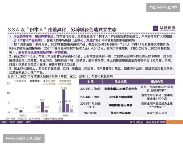从案例分析看文化IP改编趋势与创新路径探讨 从案例分析看文化IP改编趋势与创新路径探讨