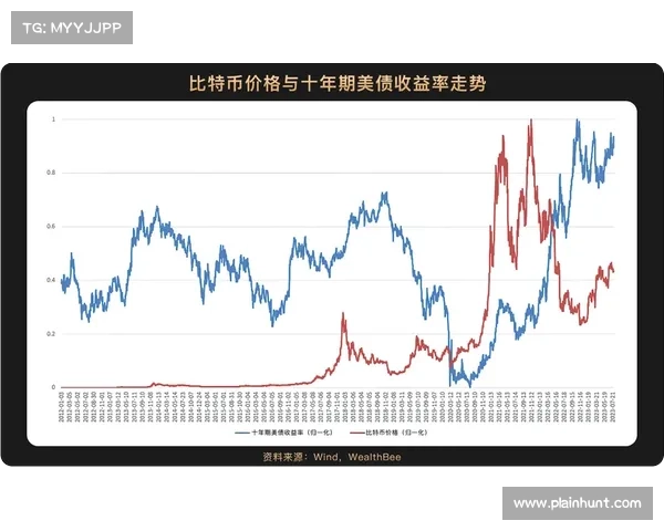 外域征途中的关键步骤及策略解析如何实现跨越性发展 外域征途中的关键步骤及策略解析如何实现跨越性发展